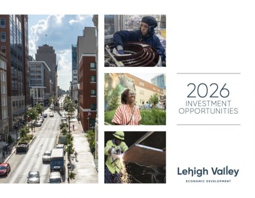 2026 Investment Opportunities